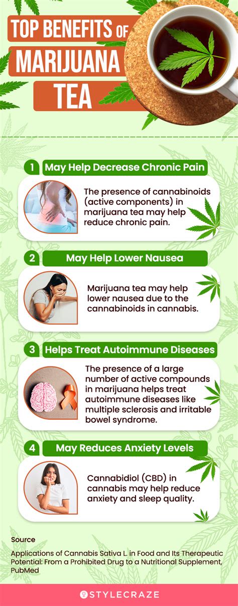 benefits of marijuana tea.